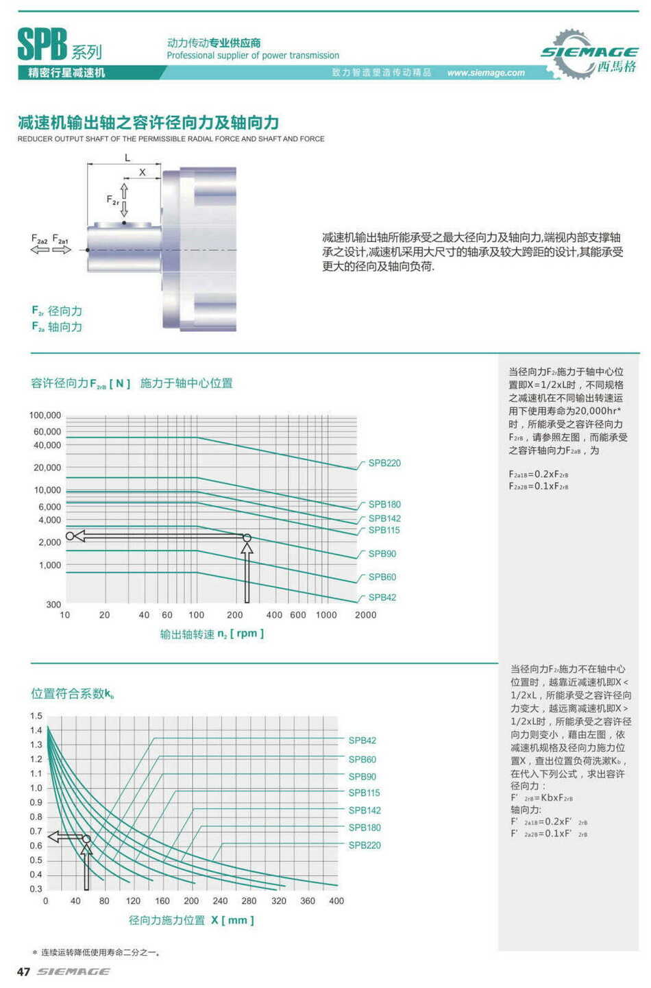 香港宝典资料大全2024行星减速机轴向力