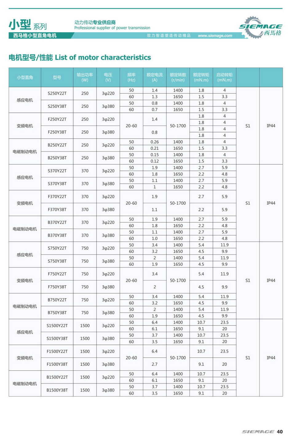 香港宝典资料大全2024拐角减速机