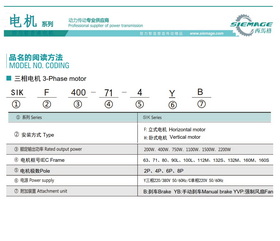 香港宝典资料大全2024电机型号说明