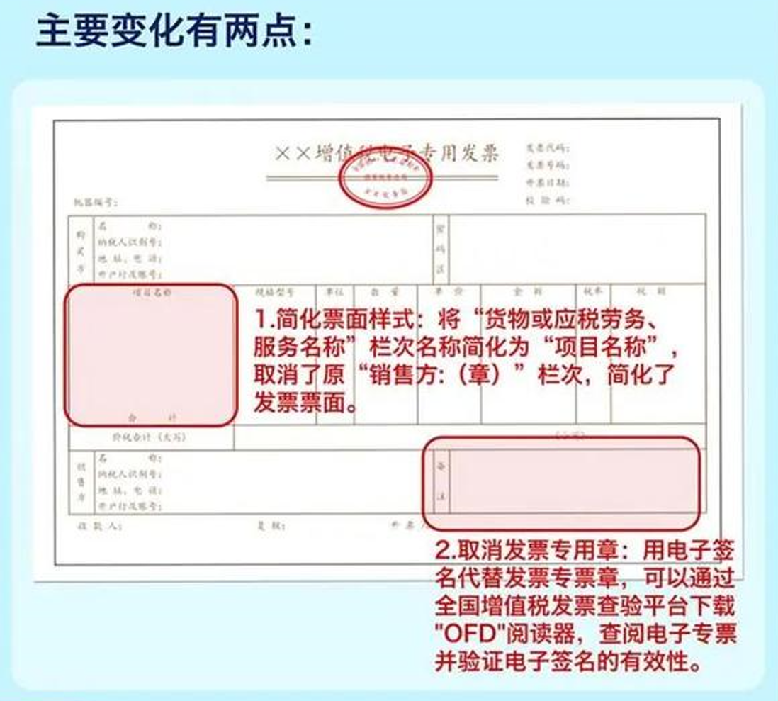 广东香港宝典资料大全2024发票