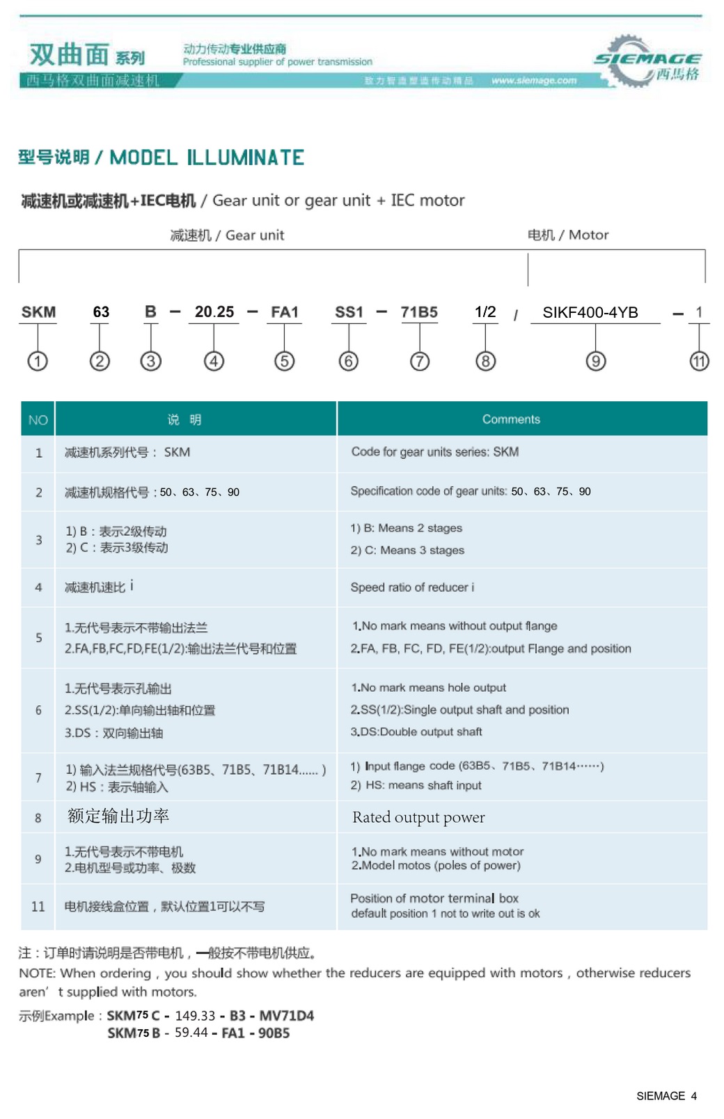 香港宝典资料大全2024双曲面减速机