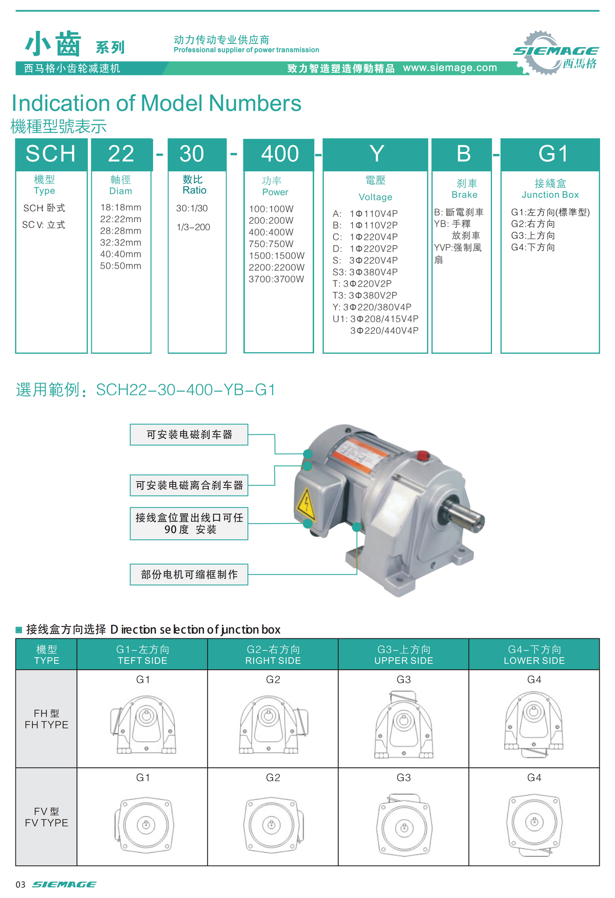 香港宝典资料大全2024小齿轮减速机型号说明